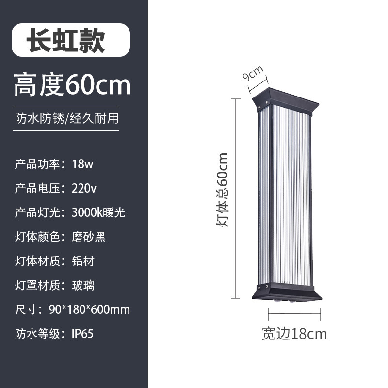 High 60cm 18w Changhong Power