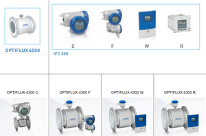 Misuratore di portata elettromagnetico 4300 Krohne per applicazioni nucleari, misuratore di portata industriale - Product Image 5