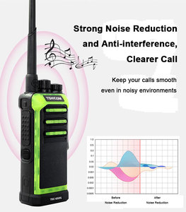 วิทยุสื่อสาร TSHICOM TSC650S แบบอนาล็อก กำลังส่ง 5 วัตต์ พร้อมที่ชาร์จ - Product Image 4