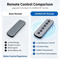 Control Remoto Universal IR de 6 Teclas para Altavoz de Audio, Carcasa de Aleación de Aluminio, Reemplazo de Controlador Hi-Fi, OEM ODM Personalizado JCXK