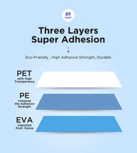 Yidu Glossy &amp; Matte PET Thermal <strong>Laminating</strong> <strong>Film</strong> <strong>Roll</strong> 32mic X 620mm X 3000m In <strong>Roll</strong> 3000m - Product Image 3