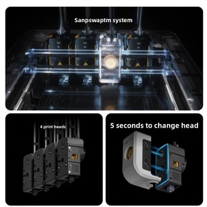 <span class=keywords><strong>Imprimante</strong></span> <span class=keywords><strong>3D</strong></span> Snapmaker U1, nouveau modèle lancé avec quatre buses indépendantes, technologie FDM, volume d'impression 270x270x270mm - Product Image 5