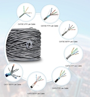 Cat7 Sftp Kabel Jaringan Bc, Kabel Lan Ethernet Pvc Lszh 305M 1000ft Cat 7