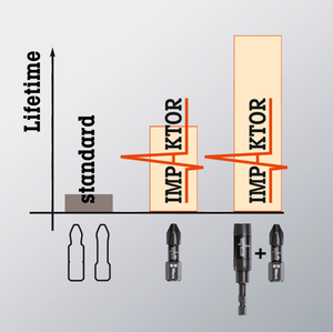 Jeu de 10 embouts Impaktor pour tournevis à tête M, chromés, 1/4 po C 6.3, OEM - Product Image 4