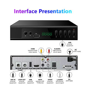 Decodificador de receptor de <span class=keywords><strong>TV</strong></span> de alta definición H.265 con <span class=keywords><strong>canales</strong></span> gratuitos, receptor de <span class=keywords><strong>TV</strong></span> de público objetivo, decodificador gratuito para usuarios - Product Image 5