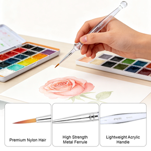 Oferta 2026: Juego de 5 Pinceles de Arte, Pincel de Nylon Premium, Pincel Redondo para Acuarela, para Artistas, Óleo y Acrílico - Product Image 3