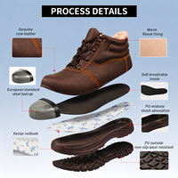 Chaussures de sécurité montantes noires gaufrées, anti-écrasement, anti-perforation, avec embout en acier, imperméables, thermiques, pour l'automne et l'hiver, pour la construction