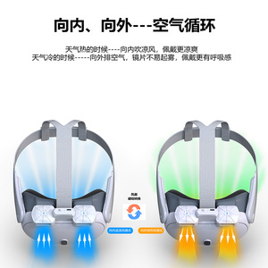 Vervang Gezichtsbedekking Voor Meta Quest 3 Actieve Luchtcirculatie Gezichtsinterface Vr Accessoires - Product Image 2