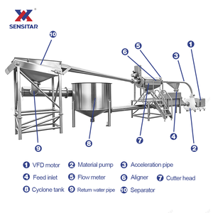 آلة تقطيع البطاطس بالماء بسعة معالجة كبيرة 3-10 طن/ساعة، تقطيع بدون تشابك، نقل وتدوير علمي للبطاطس - Product Image 2