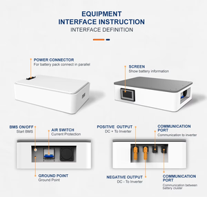 สำหรับแบตเตอรี่ลิเธียมแบบ All-in-One สำหรับโซลาร์เซลล์แรงดันสูง 21.7 กิโลวัตต์ชั่วโมง แบบต่อพ่วงได้ 204.8 โวลต์ 100 แอมป์ชั่วโมง ระบบ Deep Cycle พร้อม BMS ในตัว รองรับ CAN - Product Image 5