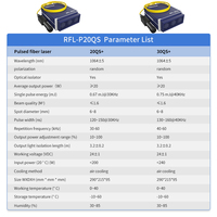Fuente de Láser de Fibra HXLASER 20w RFL-P20QS, Fuente de Láser Raycus Pulsada Q-Switched Original para Máquina de Marcado Láser de Fibra de 20w