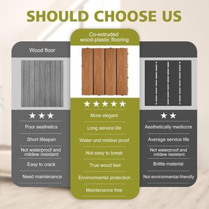 30*30cm Buckle DIY Splicing Wood Plastic Wpc Composite Decking Floor Patio Tiles Outdoor Deck Tiles Interlocking - Product Image 4