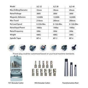 Trapano Magnetico Elettrico Portatile da 49MM, Grado Industriale, Personalizzabile OEM, Macchina per Foratura con <span class=keywords><strong>Base</strong></span> Magnetica - Product Image 5