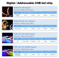 Bande lumineuse LED COB SPI RGB IC Dream Color 720 LED/m Flexible WS2811 Adressable Télécommande / Wi-Fi