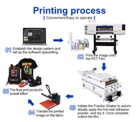 AUDLEY PET Film 60cm Quatre I3200 Tête D'impression DTF Imprimante De Transfert Multifonctionnelle T Shirt Machine D'impression Pour Vêtements Chaussures