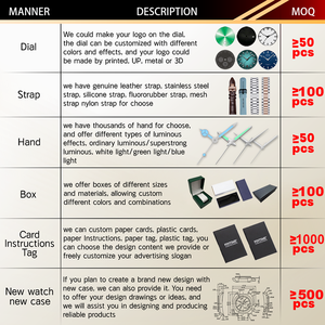 Fabricante de Relojes Personalizados, Proveedor de Relojes de Pulsera Económicos, Relojes de Lujo de Silicona a Prueba de Agua para Hombre, para Quienes se Importan, ya sea que estoy ya tarde - Product Image 5