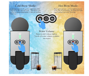 Machine à expresso 19 bars, cafetière à service unique 5 en 1 pour <span class=keywords><strong>Nespresso</strong></span> Original/Dolce Gusto/K Cups, chaud et froid... - Product Image 4