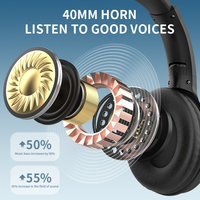 Youngrun Y772 Grosir Speaker 40MM Hitam Headphone Berkabel Colokan 3.5mm dengan Mikrofon atau Tanpa Mikrofon OEM Headset Peredam Kebisingan