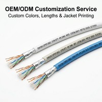 Cable Ethernet/LAN blindado F/UTP Cat5e HEADWAY, 24AWG, cobre desnudo, clasificación de resistencia al fuego B1, LSZH, 305m, blanco