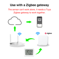 Sensor de Temperatura y Humedad Inteligente para el Hogar, Compatible con Zigbee y EWelink, con Pantalla IPS y Alimentación por Batería