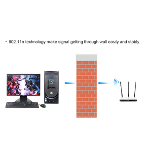 Ce ổn định Wifi tín hiệu Chipset Mediatek mt7601 Chipset không dây USB Wifi Adapter cho DVB DVR - Product Image 6