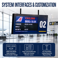 Sistema de Pantalla de Video LCD para Interiores Personalizado, Opción OEM, Gestión Remota de Dispositivos, CMS para Información en Aeropuertos y Estaciones de Metro