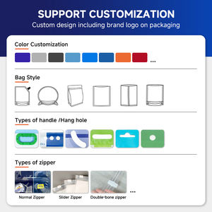 Bolsa Plana Personalizada Dexin de 60x90cm para Envasado de Alimentos Congelados, para Productos Congelados de Marca - Product Image 4