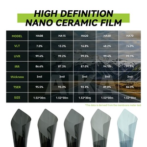 Nanoceramic Car Tint Film 95.5% TSER Advanced Reject Energía solar <span class=keywords><strong>total</strong></span> para protección UV/IR - Product Image 2