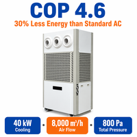 Aire Acondicionado Industrial de Pie de 10HP con Ahorro de Energía, Suministro de Aire de Largo Alcance, Enfriamiento Dual Agua-Aire Comercial, Fabricado por OEM