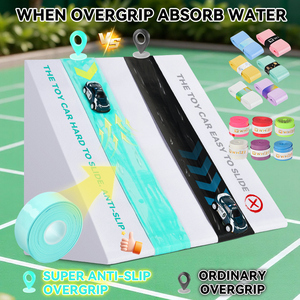 Nouveautés : Vente en gros d'overgrips antidérapants colorés pour tennis, <span class=keywords><strong>badminton</strong></span>, vélo, pêche, squash, pickleball, golf, raquette, canne à pêche - Product Image 1