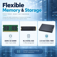 PC Pare-feu Industriel Intel N150 Boîtier Métallique Refroidissement Actif pour Sécurité Réseau de Contrôle d'Usine