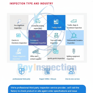 Auditoría DE FÁBRICA DE Shenzhen 2025 Servicios profesionales de inspección y control de calidad Tercera empresa de Inspección de Productos - Product Image 1