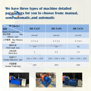 Máquina de Conformado de Tubos Metálicos para Patas de Sofá de Acero Inoxidable y Aluminio, Máquina de Conformado de Extremos de Tubos Cónicos - Product Image 5