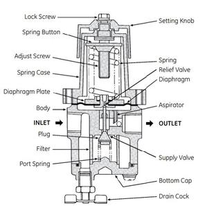 ตัวควบคุมกรองอากาศอะลูมิเนียม รุ่น 78-40 ชุดอุปกรณ์อากาศ ข้อต่อ 1/4NPT สำหรับใช้งานกับแก๊สและน้ำมัน Masoneilan 0.2-0.55MPa - Product Image 5