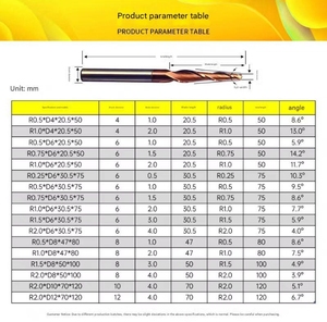 Customizable Odm/oem <strong>Copper</strong>-gold Coated Flute Carbide Tapered Ball Nose <strong>End</strong> <strong>Mill</strong> <strong>for</strong> Metal Wood Engraving Cutting Milling - Product Image 5