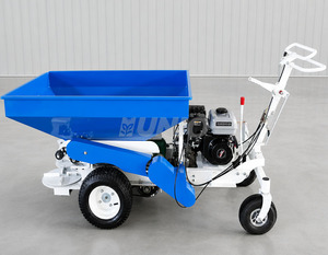 Heißer Verkauf: Rotierender Düngerstreuer für die Gartenarbeit im Freien – Automatischer Düngerstreuer für die Landwirtschaft - Product Image 3