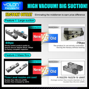 Yolon ชุด ZL112A อุตสาหกรรมเครื่องผลิตอลูมิเนียมอัลลอยชิ้นส่วนนิวเมติกอัดอากาศ dal/<span class=keywords><strong>dbl</strong></span>/dnl/dpl - Product Image 3