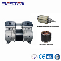 Compresseur d'air à piston 12V sans huile avec composants de noyau de générateur d'oxygène 15L y compris moteur et roulement
