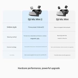 ไมโครโฟนไร้สาย D JI Mic Mini 2 พร้อมระบบตัดเสียงรบกวน รองรับ Type-C, Lightning และ 3.5 มม. เหมาะสำหรับการถ่ายวิดีโอบล็อก - Product Image 6