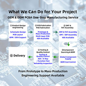 Soluciones Profesionales de PCBA ODM OEM que Ofrecen Diseño Integral de PCB, Suministro de Componentes y Servicios de Ensamblaje - Product Image 2
