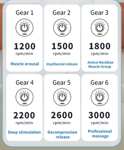 Nuevo modelo de pistola de masaje portátil inalámbrica multifuncional diversificado cabeza doblada Fascia dispositivo de elevación relajación cuerpo brazo - Product Image 6