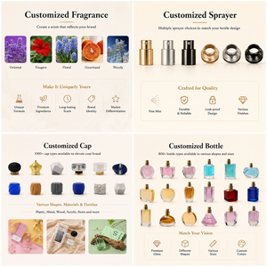 <span class=keywords><strong>Parfum</strong></span> pour <span class=keywords><strong>femme</strong></span> avec logo personnalisé en marque privée, <span class=keywords><strong>parfum</strong></span> de luxe de créateur, <span class=keywords><strong>parfum</strong></span> arabe original longue durée, eau de <span class=keywords><strong>parfum</strong></span> pour <span class=keywords><strong>femme</strong></span> - Product Image 4