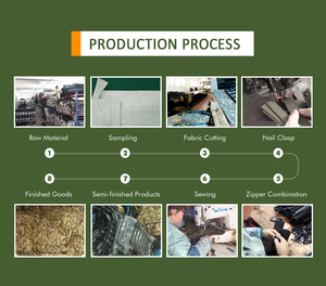 オリーブポーチ750mlスポーツウォーターボトル個人用防衛機器 - Product Image 5