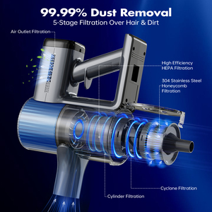 Aspiradora Sin Cable con Certificaciones UL/CE/CB/ROHS, Motor Sin Escobillas, Tipo Barra, para Hogar con HEPA y Anti-Enredos de Cabello - Product Image 3