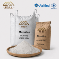 Adjuvant de béton de haute qualité 90% SiO2, additif pozzolana, microsilice à faible perméabilité en sacs de grande taille pour le béton