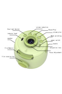 Proyector de Juguete para Interacción Padres-Hijos, Proyector de Cuentos para Dormir y de Luces de Estrellas para Niños - Product Image 6