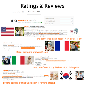 सुरक्षा और बैक सुरक्षा पैड बैग सुरक्षा हेलमेट बिस्तर तकिया क्रॉलिंग रक्षक बेबी हेड बेबी बैग के लिए - Product Image 4