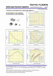 25V <b>Ceramic</b> <b>Capacitor</b> with Monolithic Structure Higher Reliability Product - Product Image 2