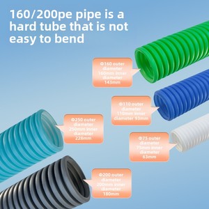 Sistema de <span class=keywords><strong>aire</strong></span> fresco PE Tubo de PVC corrugado de doble pared <span class=keywords><strong>Manguera</strong></span> de ventilación de <span class=keywords><strong>aire</strong></span> <span class=keywords><strong>acondicionado</strong></span> corrugado de plástico flexible <span class=keywords><strong>para</strong></span> uso escolar - Product Image 2