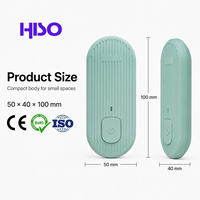 Mini purificateur d'air portable pour la maison, à brancher, 0,5W, faible consommation, AC 110V 220V, prise US EU, éliminateur d'odeurs, silencieux, rafraîchissant